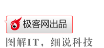 圖解IT，細(xì)說(shuō)科技