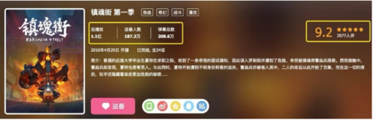 對于《少年三國志》而言，聯(lián)動國漫是一種責任與使命