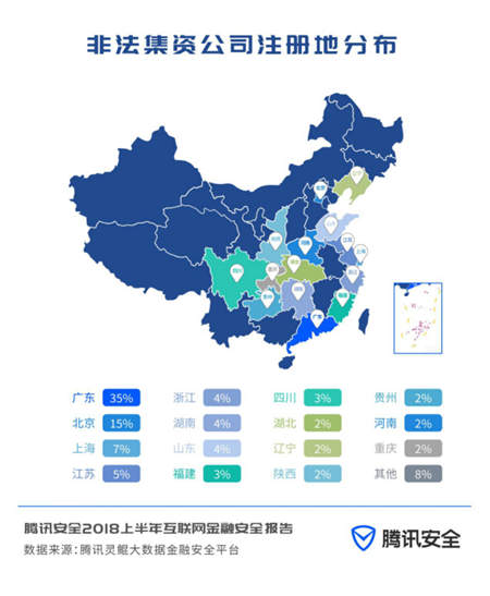 騰訊安全聯(lián)合第一財(cái)經(jīng)重磅發(fā)布《2018上半年互聯(lián)網(wǎng)金融安全報(bào)告》