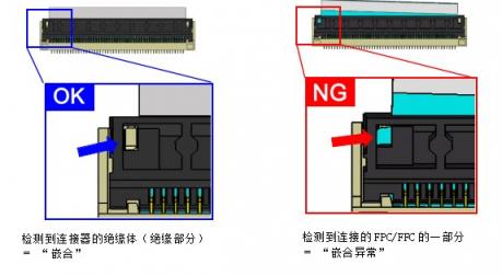 京瓷0.5mm間距FPC/FFC連接器“6892系列”面市