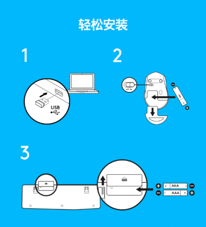 游刃職場 靜在掌握  羅技無線鍵鼠套裝MK315全新上市