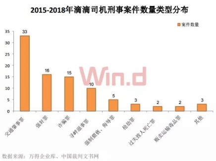 女性安全問題再遭現實拷問 360手機衛(wèi)士教你如何自救