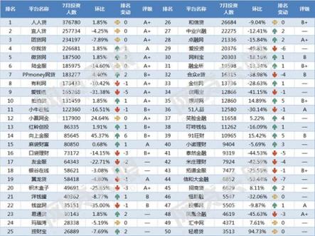 五周年成人禮，“慢公司”向上金服如何能逆勢(shì)前行？