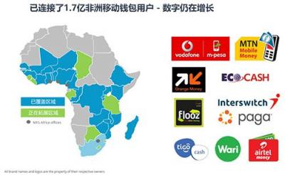 PGA Venture投資MFS Africa 為上億非洲用戶提供移動支付服務(wù)