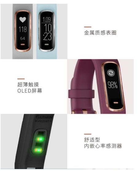 Garmin 佳明手環(huán)再出擊 vivosmart4增加脈搏血氧功能