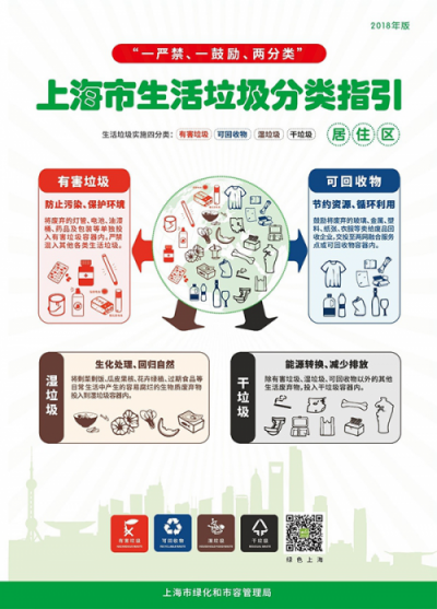 追求更科學(xué)有效的地球保護(hù)，少兒編程是第一步