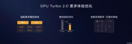 EMUI8.X用戶過億，EMUI9.0內(nèi)測啟動再領(lǐng)升級潮