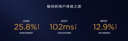 嘗鮮EMUI9.0愉悅感，華為P20等9款機(jī)型內(nèi)測(cè)今日啟動(dòng)