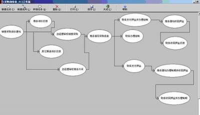 勤哲Excel服務器軟件做IT租賃管理系統(tǒng)