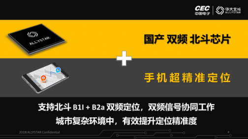 國(guó)產(chǎn)雙頻北斗芯片，助力手機(jī)超精準(zhǔn)定位