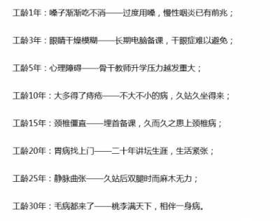 教師“三大件”：保溫杯、養(yǎng)生壺、按摩儀