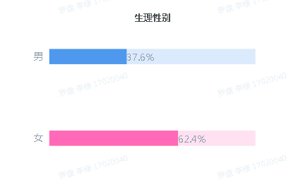 教師“三大件”：保溫杯、養(yǎng)生壺、按摩儀