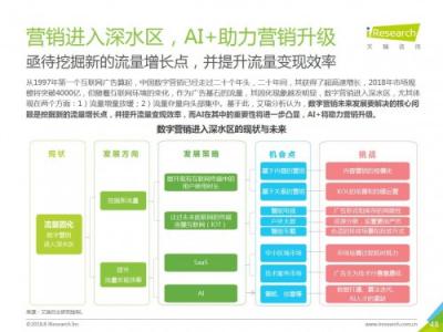 科大訊飛發(fā)布《中國(guó)AI+營(yíng)銷(xiāo)應(yīng)用落地研究報(bào)告》，AI營(yíng)銷(xiāo)未來(lái)可期