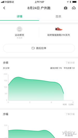 原來鞋也可以很智能，咕咚智能跑鞋21K體驗評測