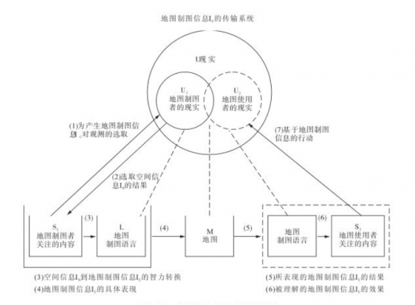 地圖顛覆者HYPERION：用共識(shí)丈量地球