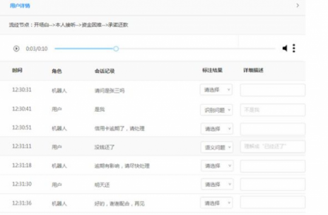 捷通華聲靈云智能外呼機器人:保險電話自動核保