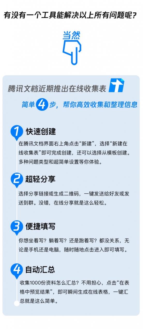 騰訊文檔在線收集表來了！解救你的信息收集整理難題