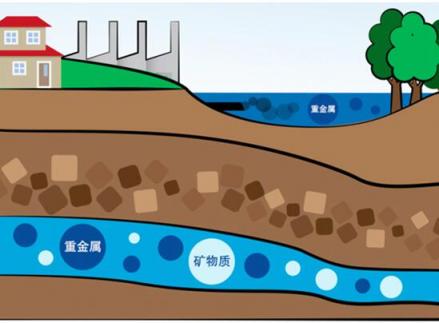 果殼網(wǎng)聯(lián)合美索諾斯發(fā)布飲用水調(diào)研報告