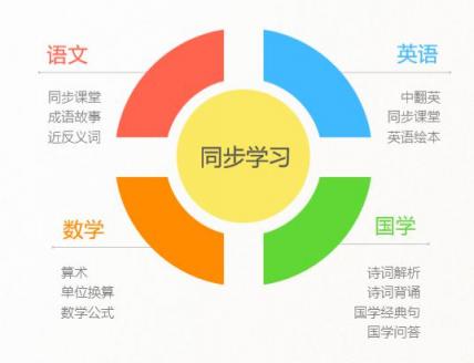 全球首發(fā)！訊飛淘云阿爾法蛋·S重磅“登陸地球”