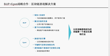 “游戲”區(qū)塊鏈一起遇見(jiàn)未來(lái) BiUP將發(fā)布區(qū)塊鏈游戲平臺(tái)