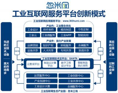 宗申當(dāng)選工業(yè)互聯(lián)網(wǎng)聯(lián)盟理事長(zhǎng)單位的背后： 深耕制造業(yè)36年，領(lǐng)先布局工業(yè)互聯(lián)網(wǎng)