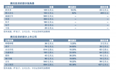 富途證券：BAT小程序之戰(zhàn)，誰(shuí)能登上王座？