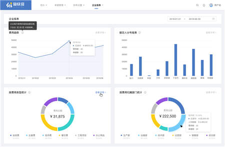 賦能企業(yè)數(shù)字化財(cái)稅生態(tài)，七橋舉辦首屆財(cái)稅沙龍