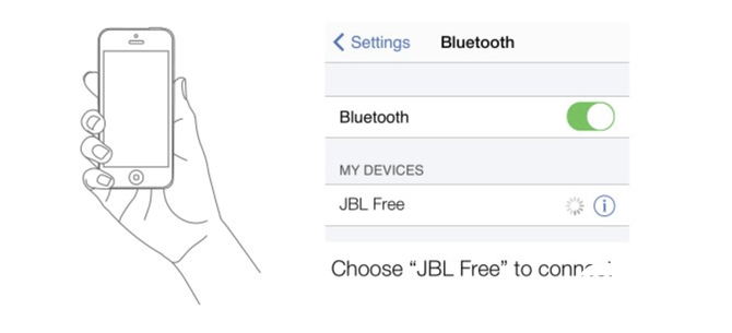 隨享隨聽無拘束 JBL FREE真無線入耳式耳機(jī)評(píng)測(cè)