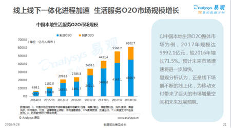 線下線上支付融合 拉卡拉終端規(guī)模深化場景服