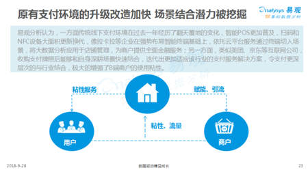 線下線上支付融合 拉卡拉終端規(guī)模深化場景服