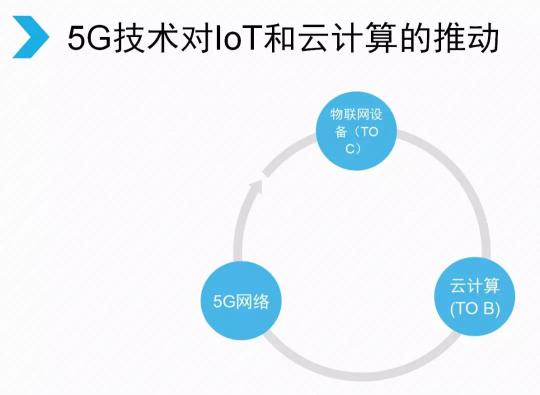 騰訊宣布架構(gòu)變革，開啟下一個(gè)產(chǎn)業(yè)互聯(lián)網(wǎng)時(shí)代