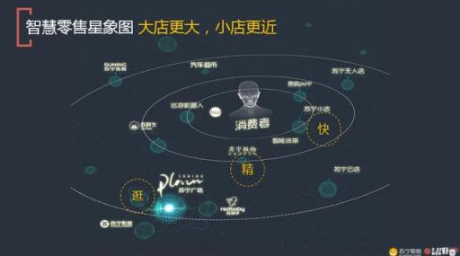 四十年改革開放，蘇寧技術合作輸出鑄就行業(yè)共贏