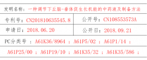 上海仁泉高博士研究院專家解讀：身高的秘密