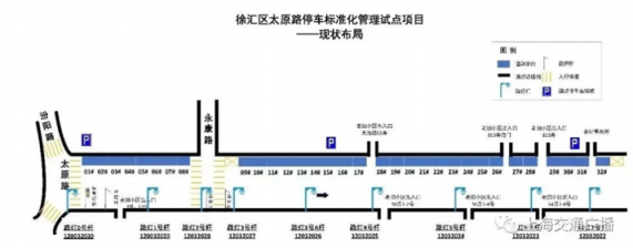 精英路通打造上海首個高位視頻路側(cè)停車項(xiàng)目