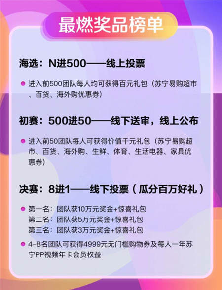 你可能對廣場舞有誤解！雙十一看蘇寧易購如何 “舞出我世界”