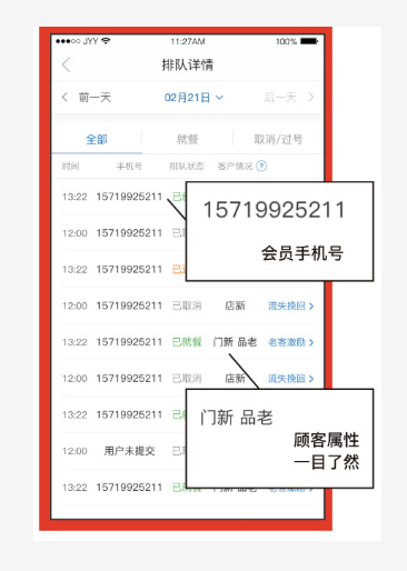 美味不用等助力云海肴增收提效