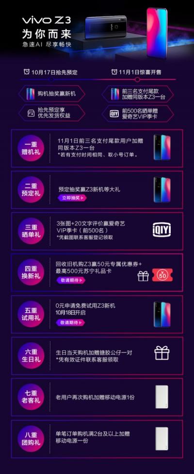 性價(jià)比神機(jī)vivo Z3開啟預(yù)定，蘇寧易購(gòu)線下包銷打響雙十一