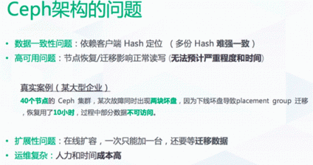 不要Ceph，青云自己做了一套QingStor文件存儲系統(tǒng)