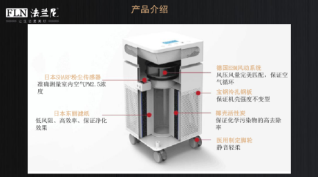 凈水器加盟代理品牌，十大排名廠家法蘭尼新品發(fā)布會成功舉辦