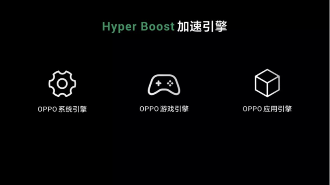 OPPO R17 Pro系統(tǒng)體驗(yàn)：更高效、更智能的ColorOS 5.2.1