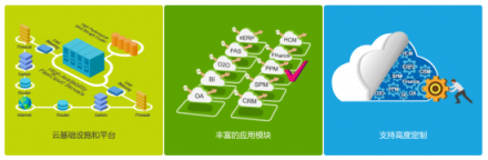 8Manage 人才云全新推出，開啟人才管理智能時代