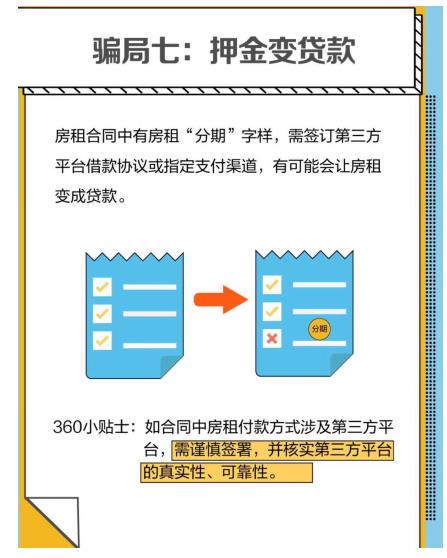 當代年輕人租房指南 360搜索助你安心租房