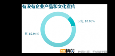 洗手間折射企業(yè)管理，無(wú)憂精英發(fā)布白領(lǐng)如廁調(diào)研