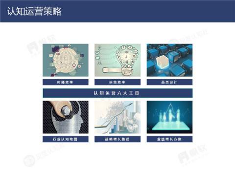 帆軟&灰度認(rèn)知社：新零售數(shù)據(jù)認(rèn)知流報(bào)告