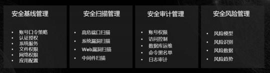 新鈦云服，始于盛大、長于運維，盛斗士的技術保障中心！