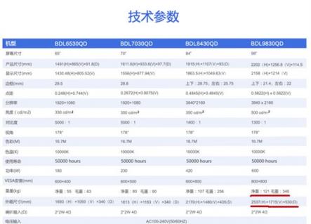 種草VVETIME投影手機(jī)：一臺護(hù)眼的、能拿在手上的無屏電視