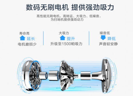 掃地機(jī)器人哪個牌子好？有它在手，清潔無憂！