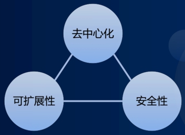 徐明星：區(qū)塊鏈3.0的發(fā)展方向是什么？