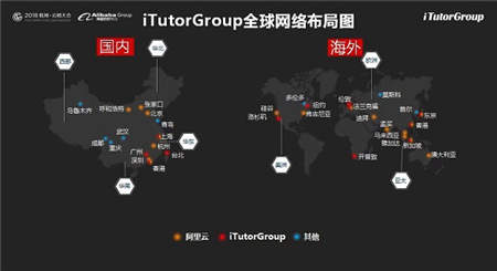 TutorABC三大更新，斥巨資升級(jí)個(gè)性化教學(xué)系統(tǒng)