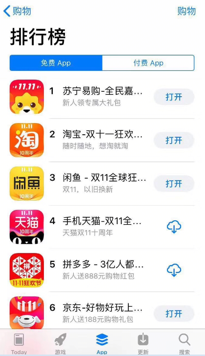 蘇寧易購占據(jù)Apple store榜首，人民網(wǎng)指出真實(shí)原因